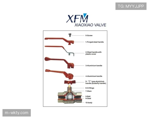 “阀门式”路口管控技术推广 赛事交通影响降至最低水平