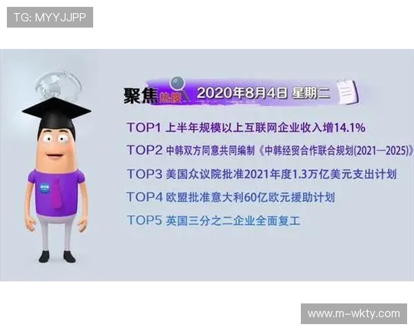 外援政策放宽至四节七人次催生数据榜变革 得分前二十名均被外援包揽